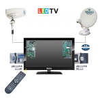 Teleco Televisore Led TH2 19D Manuel utilisateur