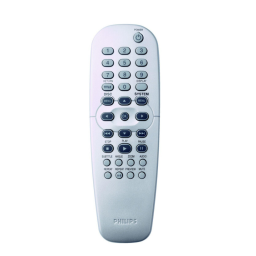 Philips DVP5900 Manuel utilisateur | Fixfr