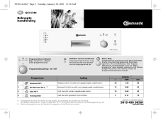 Bauknecht GCI 5740 W-SW Dishwasher Manuel utilisateur | Fixfr