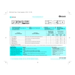 Bauknecht GCX 345&nbsp;: Chat IA et T&eacute;l&eacute;chargement PDF