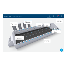 BlueControl poultry layer add-on