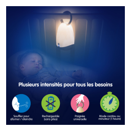 Pabobo magique Lumiblo Veilleuse Manuel du propriétaire | Fixfr