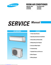 AS09HPCN | AS24HPCX | AS12HPCX | AS09HPCX | AS18HPCN | AS24HPCN | Samsung AS12HPCN Manuel utilisateur | Fixfr