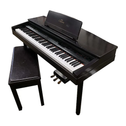 Yamaha Clavinova CVP-75 : Manuel + Chat IA | Fixfr