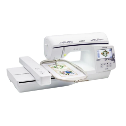 Brother Innov-is NQ1600E Home Sewing Machine Manuel utilisateur | Fixfr