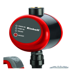 EINHELL RG-AW 6536 Manuel du propriétaire | Fixfr