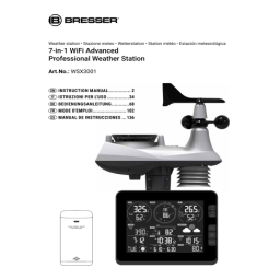 Manuel d'utilisation Bresser 7902541 - Station météo | Fixfr