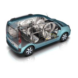 Renault Kangoo 2 ph2 Manuel utilisateur | Fixfr