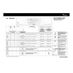 Mode d'emploi du S&egrave;che-linge Whirlpool | AI Chat &amp; PDF
