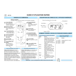 Whirlpool AT 314/BL Manuel utilisateur | Fixfr