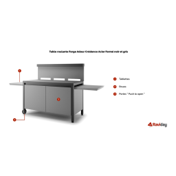 TRCAF NG Forge Adour Table Plancha | IA et PDF | Fixfr