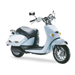 Aprilia Habana: Manuel d'Utilisation + Chat IA | Fixfr