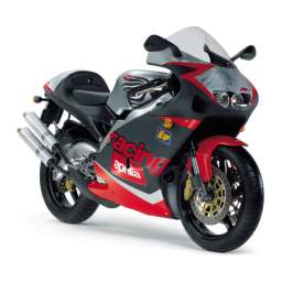 APRILIA RS 250 Manuel utilisateur | Fixfr