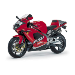 APRILIA RSV MILLE Manuel utilisateur | Fixfr