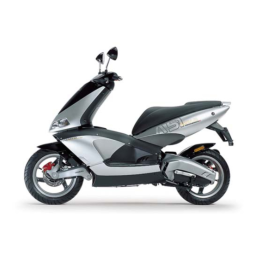 APRILIA Area 51 Manuel utilisateur | Fixfr