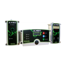 Guida Rapida | ANALOX AX60 Guide de démarrage rapide | Fixfr