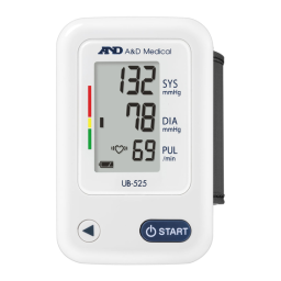 AND UB-525 Manuel utilisateur | Fixfr