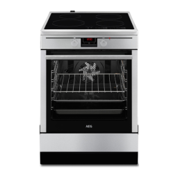 AEG 47036IU-MN Manuel utilisateur | Fixfr