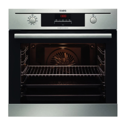 AEG BP5013021 Manuel utilisateur | Fixfr