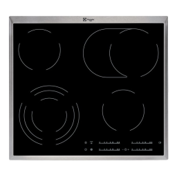 Electrolux KT6421XE Manuel utilisateur | Fixfr