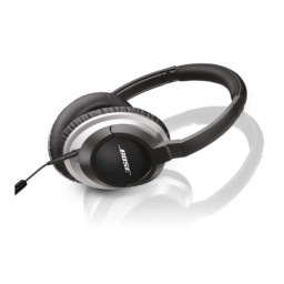 Bose AE2I Manuel utilisateur | Fixfr