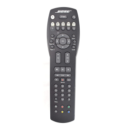 Bose CineMate CineMate : Chat IA et PDF à télécharger | Fixfr