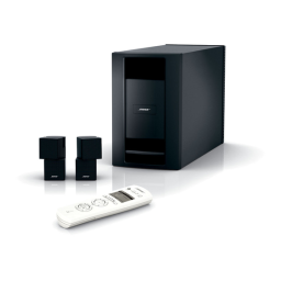 Bose Lifestyle Homewide Manuel utilisateur | Fixfr