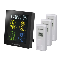 Bresser ClimaTemp Hygro DLX : Assistance IA et PDF | Fixfr