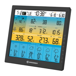 Bresser 4Cast PRO SF 7003220 Mode d'emploi | AI Chat | Fixfr