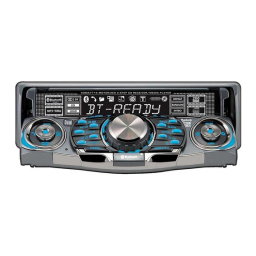 Dual XDMA7715 Manuel utilisateur | Fixfr