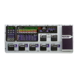 DigiTech GNX4 Manuel utilisateur | Fixfr