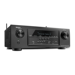 AVR-S710W