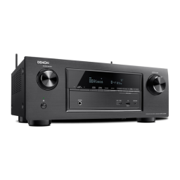 Denon AVR-X3200W AMPLI-TUNER AUDIO/VIDÉO RÉSEAU Manuel du propriétaire | Fixfr