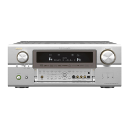 Denon AVC-A11XV Manuel utilisateur | Fixfr