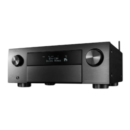 Denon AVC-X4700H Manuel du propriétaire | Fixfr
