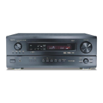 Denon AVR-3803 Manuel utilisateur