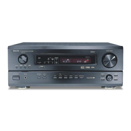 Denon AVR-3803 Manuel utilisateur | Fixfr