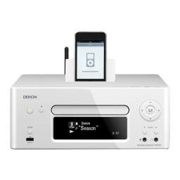 Denon RCD-N7 Manuel utilisateur | Fixfr