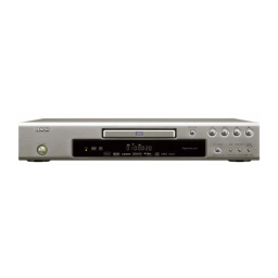 Denon DVD-1940 Manuel utilisateur | Fixfr