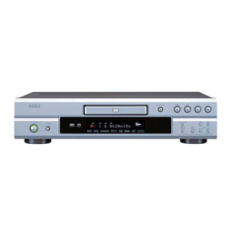 Denon 2910 Manuel utilisateur | Fixfr