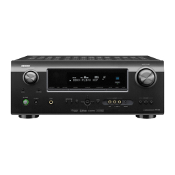 Denon AVR-1610 Manuel utilisateur | Fixfr