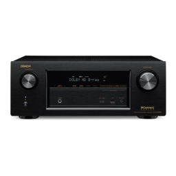 Denon AVR-S900W Manuel utilisateur | Fixfr