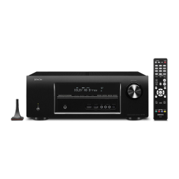 Denon AVR-1913 7.1 ch AV Receiver Manuel utilisateur | Fixfr