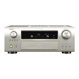 DENON AVR-2808 Manuel d'Utilisateur + AI Chat | Fixfr