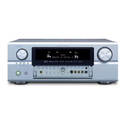 Denon AVR-3805 Manuel utilisateur | Fixfr