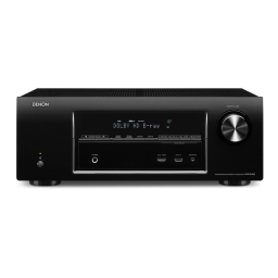 Denon AVR-E400 Manuel Utilisateur | AI Chat & PDF | Fixfr