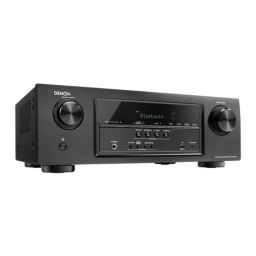 Denon AVR-S510BT 5.2 Channel Full 4K Ultra HD AV Receiver Manuel du propriétaire | Fixfr