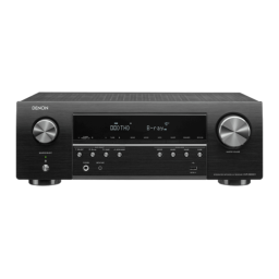 AVR-S650H