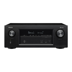 Denon AVR-S930H Manuel Utilisateur + Chat IA et PDF | Fixfr