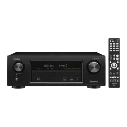 Denon AVR-X1400H: Manuel d'Utilisateur + Chat IA | Fixfr